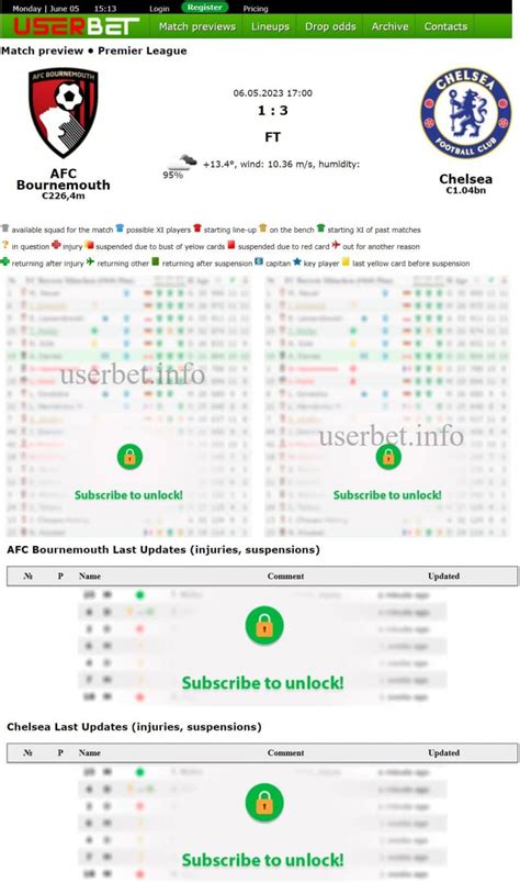 userbet football